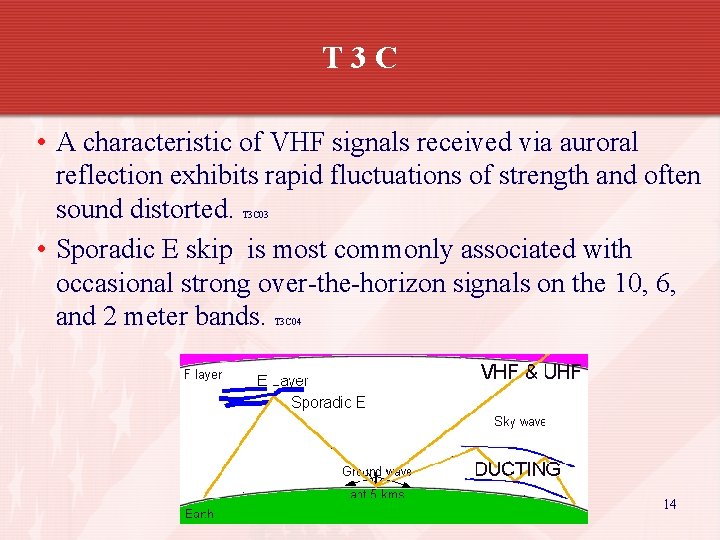 T 3 C • A characteristic of VHF signals received via auroral reflection exhibits