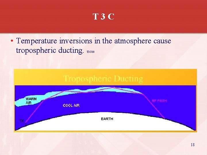 T 3 C • Temperature inversions in the atmosphere cause tropospheric ducting. T 3