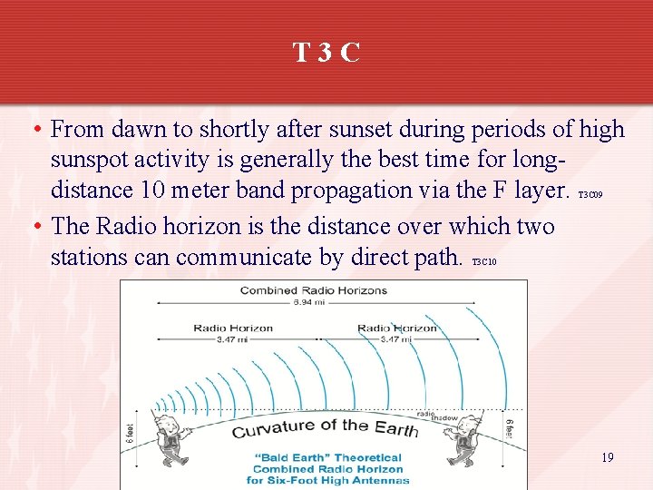 T 3 C • From dawn to shortly after sunset during periods of high