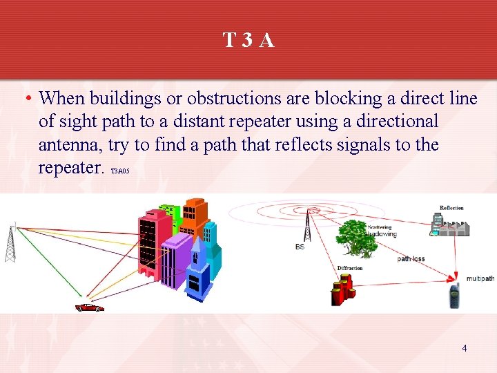 T 3 A • When buildings or obstructions are blocking a direct line of