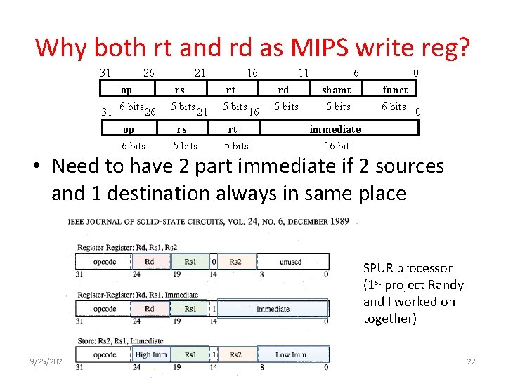 Why both rt and rd as MIPS write reg? 31 26 21 16 op