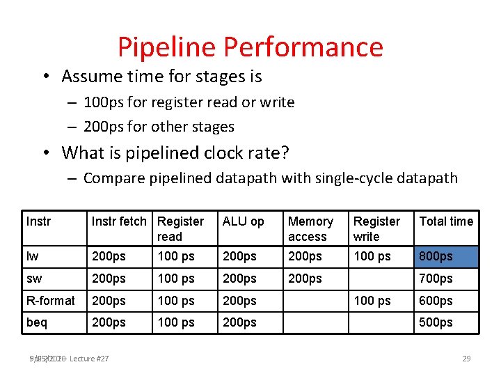 Pipeline Performance • Assume time for stages is – 100 ps for register read