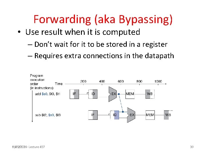 Forwarding (aka Bypassing) • Use result when it is computed – Don’t wait for