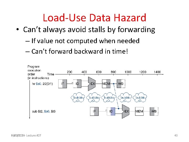 Load-Use Data Hazard • Can’t always avoid stalls by forwarding – If value not