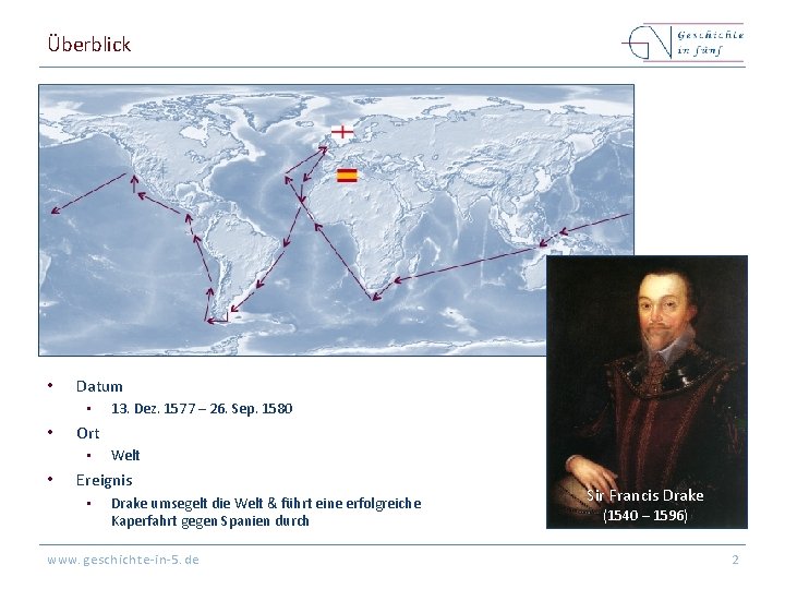 Überblick • Datum • • Ort • • 13. Dez. 1577 – 26. Sep.