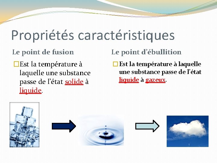 Propriétés caractéristiques Le point de fusion Le point d’ébullition �Est la température à laquelle Propriétés caractéristiques Le point de fusion Le point d’ébullition �Est la température à laquelle