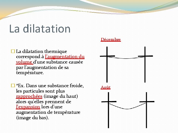 La dilatation Décembre � La dilatation thermique correspond à l'augmentation du volume d'une substance La dilatation Décembre � La dilatation thermique correspond à l'augmentation du volume d'une substance