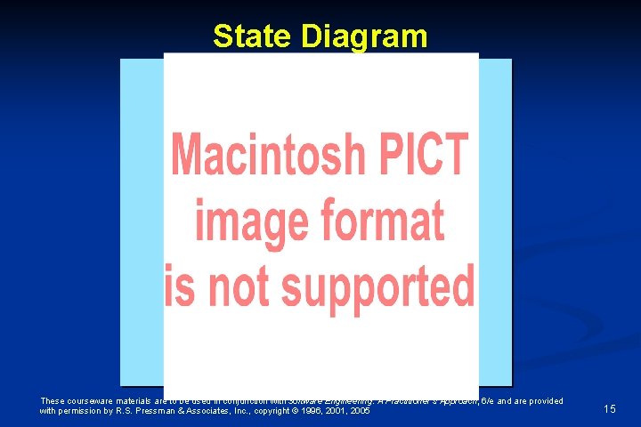 State Diagram These courseware materials are to be used in conjunction with Software Engineering: