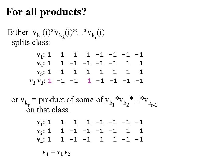 For all products? Either vk (i)*. . . *vk (i) 1 2 r splits