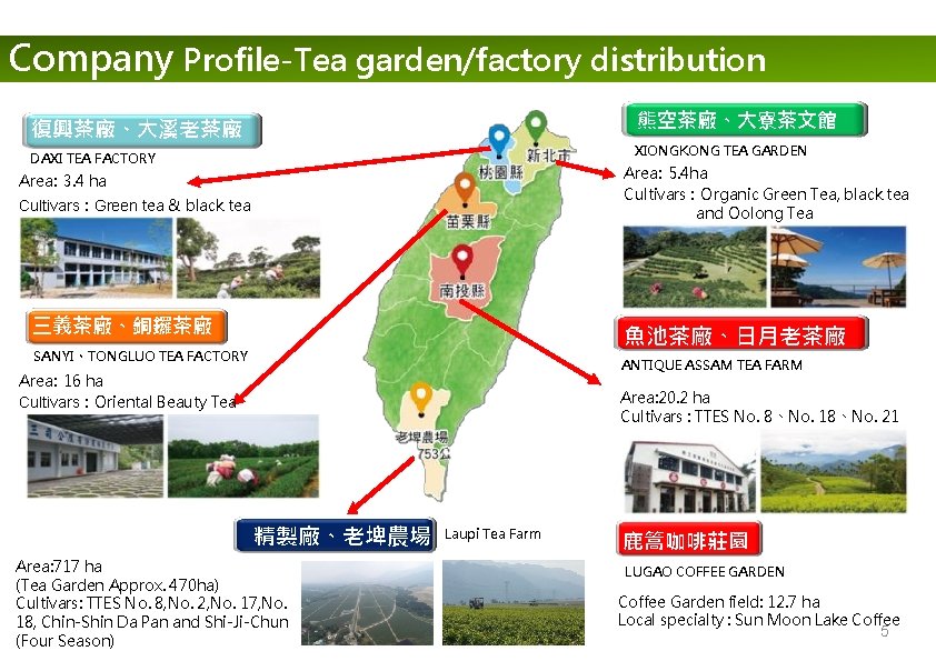 Company Profile-Tea garden/factory distribution 熊空茶廠、大寮茶文館 復興茶廠、大溪老茶廠 XIONGKONG TEA GARDEN DAXI TEA FACTORY Area: 5.