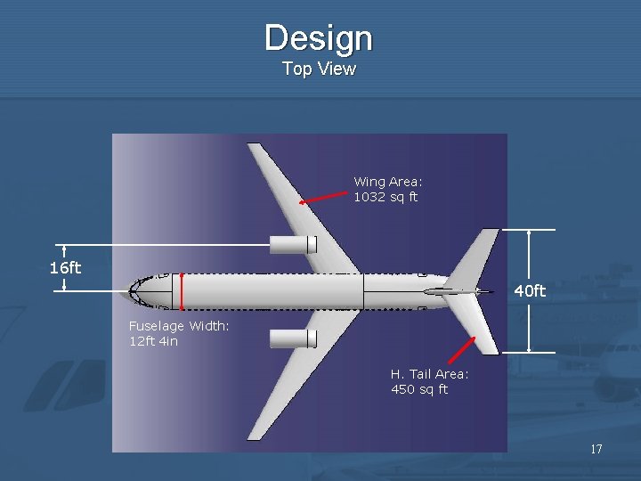 Design Top View Wing Area: 1032 sq ft 16 ft 40 ft Fuselage Width: