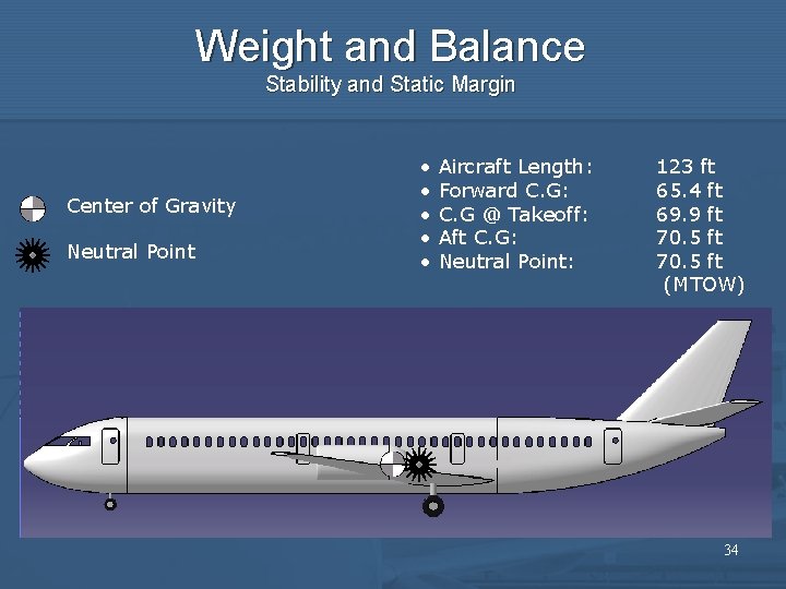 Weight and Balance Stability and Static Margin Center of Gravity Neutral Point • •