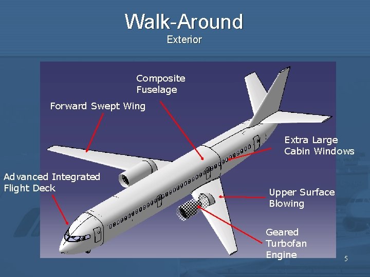 Walk-Around Exterior Composite Fuselage Forward Swept Wing Extra Large Cabin Windows Advanced Integrated Flight