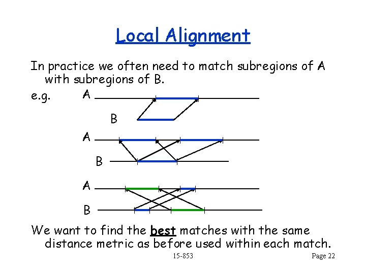 Local Alignment In practice we often need to match subregions of A with subregions