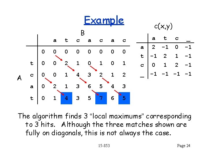 Example a A t c B a c(x, y) a t c _ a