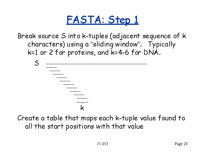 FASTA: Step 1 Break source S into k-tuples (adjacent sequence of k characters) using