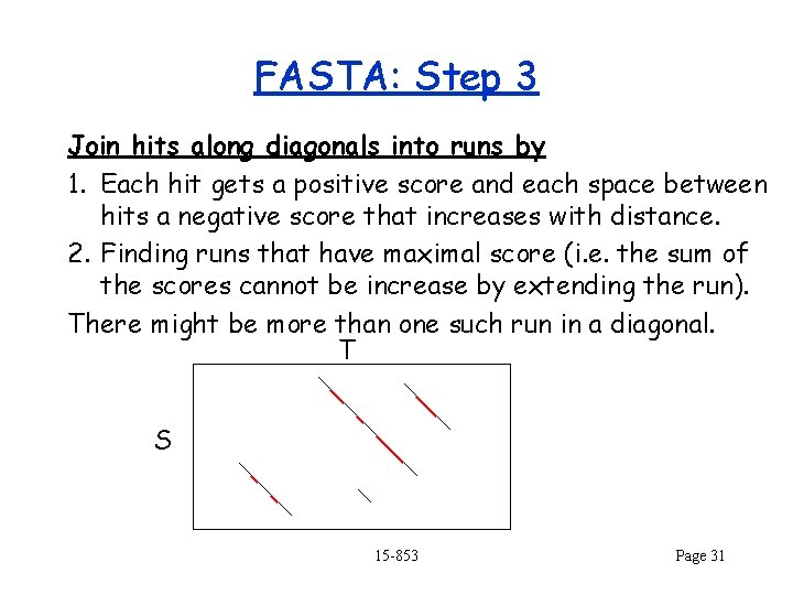 FASTA: Step 3 Join hits along diagonals into runs by 1. Each hit gets