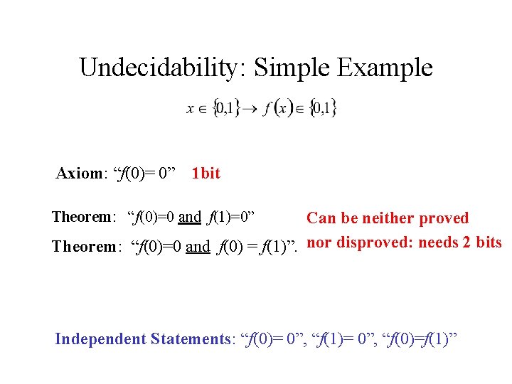 Undecidability: Simple Example Axiom: “f(0)= 0” 1 bit Can be neither proved Theorem: “f(0)=0