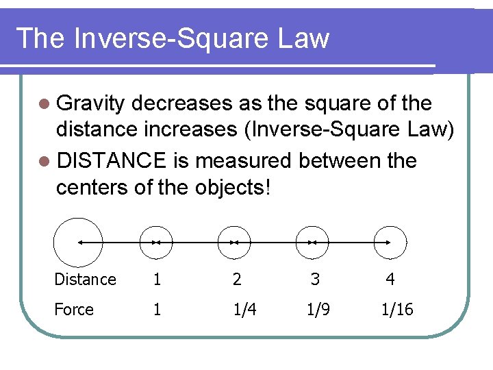 The Inverse-Square Law l Gravity decreases as the square of the distance increases (Inverse-Square