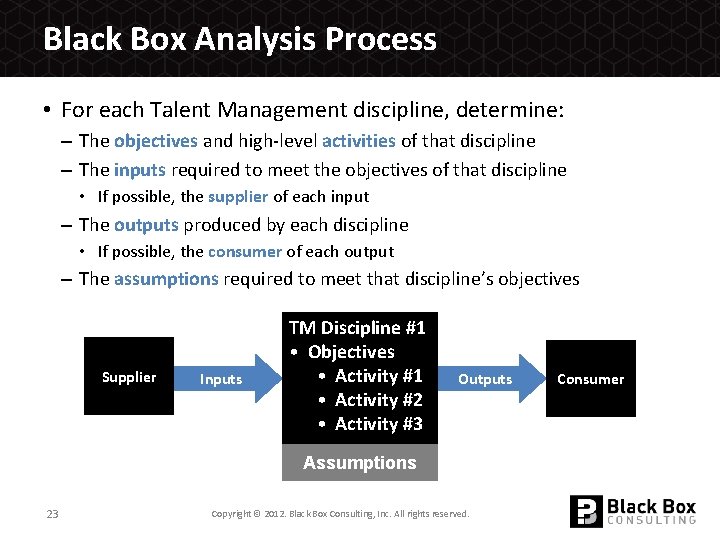 Black Box Analysis Process • For each Talent Management discipline, determine: – The objectives