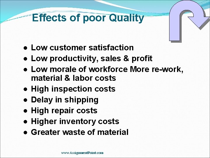 Effects of poor Quality l l l l Low customer satisfaction Low productivity, sales Effects of poor Quality l l l l Low customer satisfaction Low productivity, sales