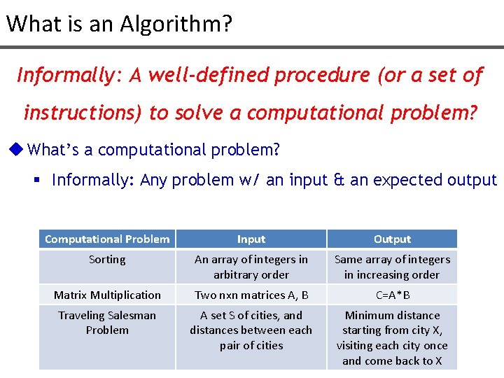 What is an Algorithm? Informally: A well-defined procedure (or a set of instructions) to