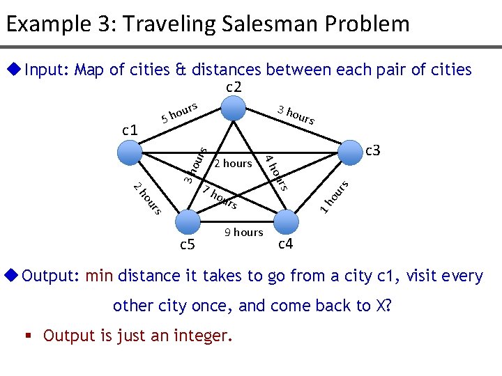 Example 3: Traveling Salesman Problem u Input: Map of cities & distances between each