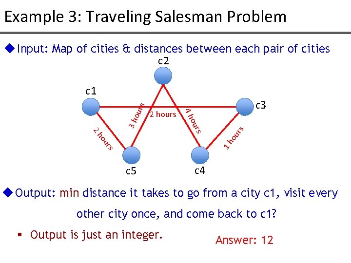 Example 3: Traveling Salesman Problem u Input: Map of cities & distances between each