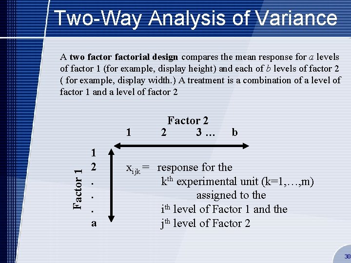 Two-Way Analysis of Variance A two factorial design compares the mean response for a