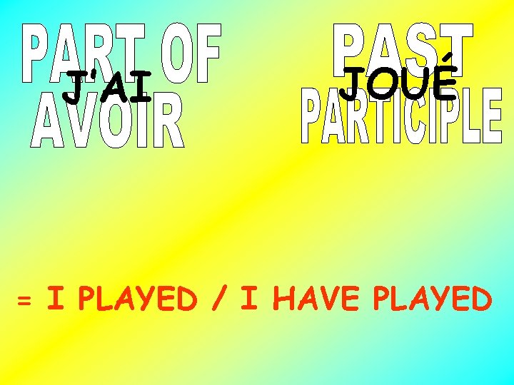 J’AI JOUÉ = I PLAYED / I HAVE PLAYED 