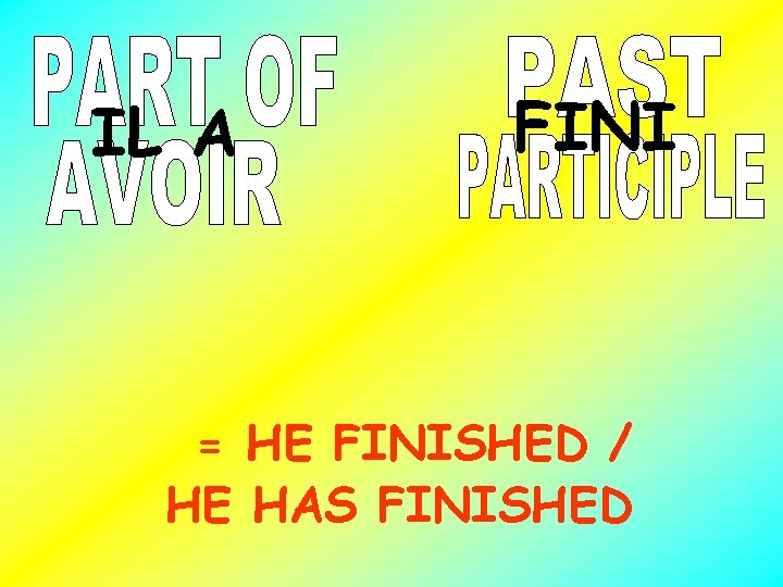 IL A FINI = HE FINISHED / HE HAS FINISHED 
