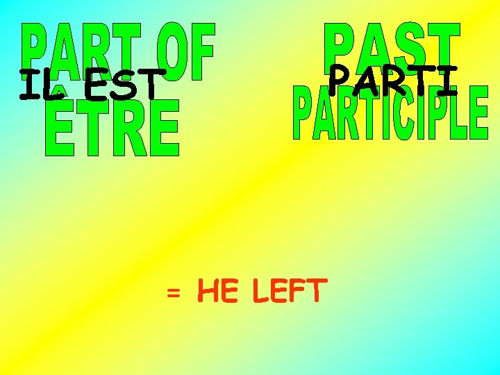 IL EST = HE LEFT PARTI 