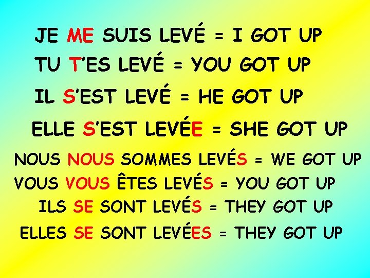 JE ME SUIS LEVÉ = I GOT UP TU T’ES LEVÉ = YOU GOT