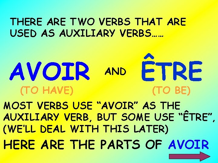 THERE ARE TWO VERBS THAT ARE USED AS AUXILIARY VERBS…… AVOIR (TO HAVE) AND