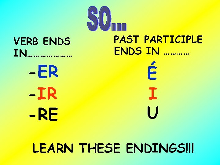 VERB ENDS IN………………… -ER -IR -RE PAST PARTICIPLE ENDS IN ………… É I U