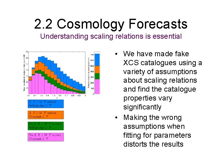 2. 2 Cosmology Forecasts Understanding scaling relations is essential • We have made fake