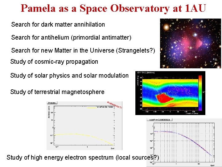 Pamela as a Space Observatory at 1 AU Search for dark matter annihilation Search