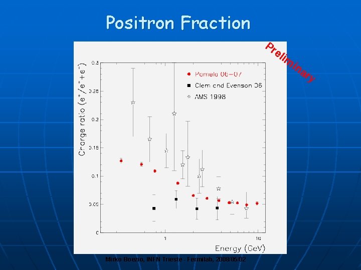 Positron Fraction Pr eli m ina ry Mirko Boezio, INFN Trieste - Fermilab, 2008/05/02