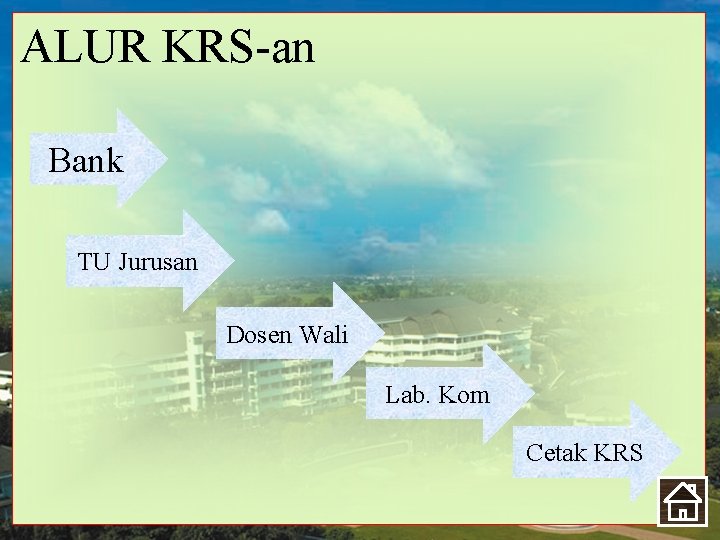 ALUR KRS-an Bank TU Jurusan Dosen Wali Lab. Kom Cetak KRS 