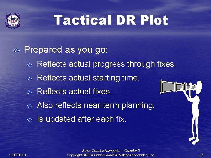 Tactical DR Plot Prepared as you go: Reflects actual progress through fixes. Reflects actual