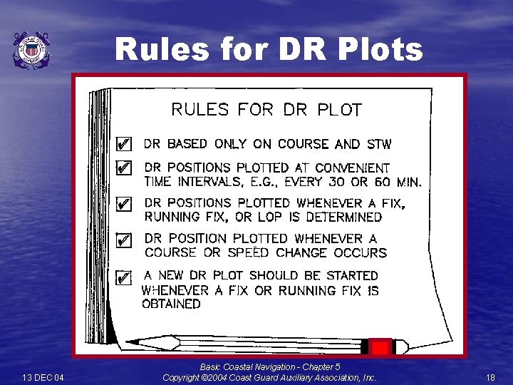 Rules for DR Plots 13 DEC 04 Basic Coastal Navigation - Chapter 5 Copyright