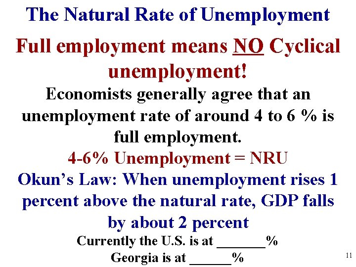 The Natural Rate of Unemployment Full employment means NO Cyclical unemployment! Economists generally agree