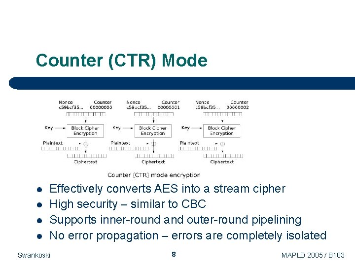 Counter (CTR) Mode l l Effectively converts AES into a stream cipher High security Counter (CTR) Mode l l Effectively converts AES into a stream cipher High security