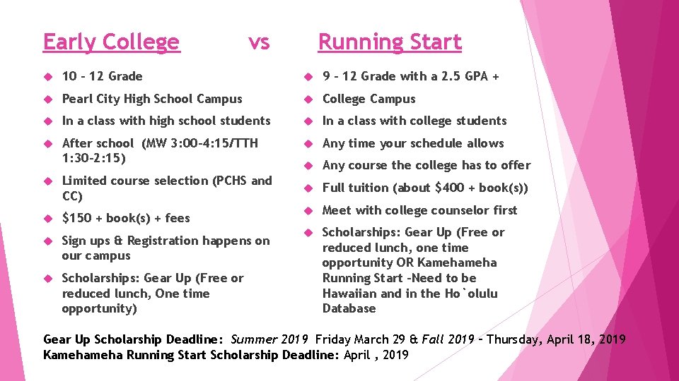 Early CollegeRunning Start Early College vs Running Start