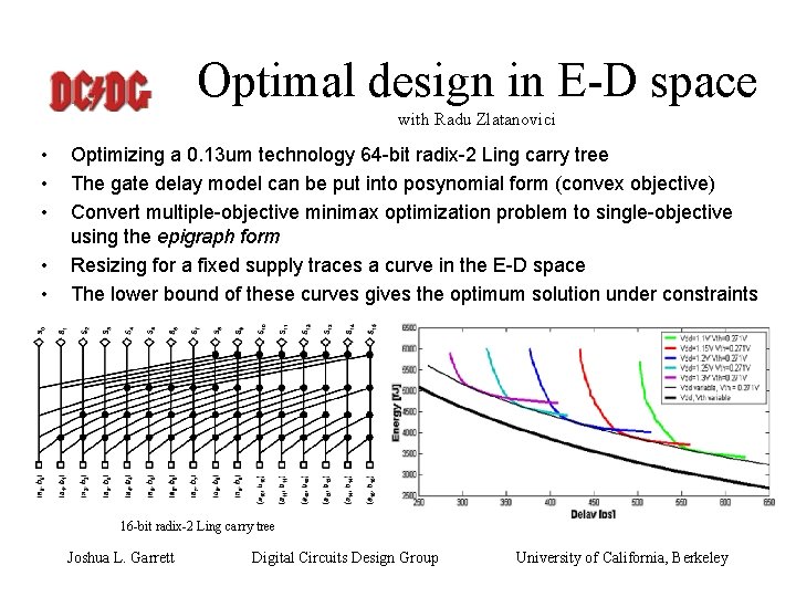 Optimal design in E-D space with Radu Zlatanovici • • • Optimizing a 0.
