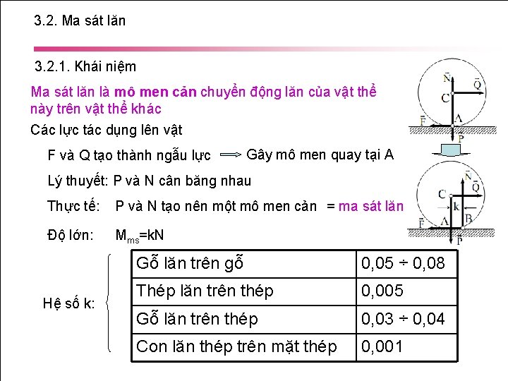 3. 2. Ma sát lăn 3. 2. 1. Khái niệm Ma sát lăn là