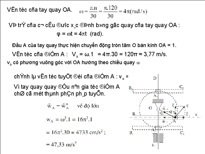 VËn tèc cña tay quay OA. VÞ trÝ cña c¬ cÊu ®ưîc x¸c ®Þnh