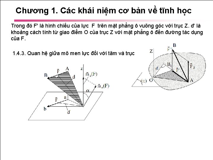 Chương 1. Các khái niệm cơ bản về tĩnh học Trong đó F' là