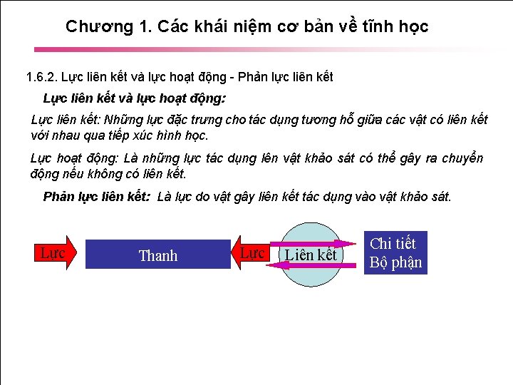 Chương 1. Các khái niệm cơ bản về tĩnh học 1. 6. 2. Lực