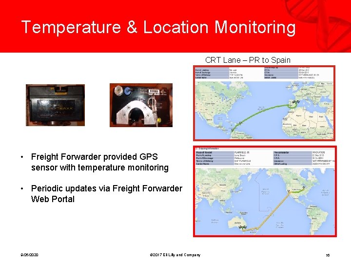 Temperature & Location Monitoring CRT Lane – PR to Spain • Freight Forwarder provided